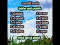 Download Lagu murottal merdu|| hafalan surah pendek syeikh saad al ghamdi #quran  #murottal #murottalmerdu #shorts