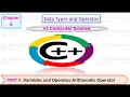 Chapter 6 Data Types and Operators Part II