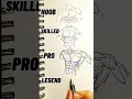 Drawing Muscles in Different Levels