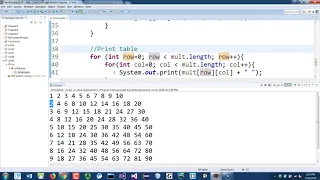 Multiplication Table Java Programming 1