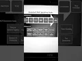 Natural Language Processing Pipeline tasks