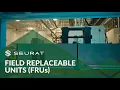 Field Replaceable Units FRUs