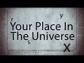 Free Astrology Reading By Birth Date - How To Read A Birth Chart In Astrology And Vedic Astrology
