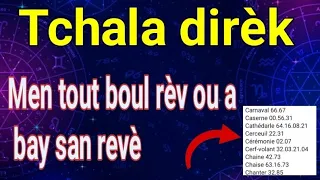 Men tchala konple a li gen tout boul rev ou yo