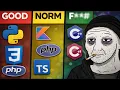 Programming Languages Tier List 2026 Best Worst Languages