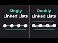 Mastering Linked Lists Building a Linked List with JavaScript