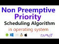 Non Preemptive Priority Scheduling Algorithm with example Operating System