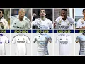 Lagu Evolutie REAL MADRID Shirt Thuis 1984-2023