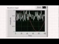 VI High 64 - Multiplot Displays on LabVIEW Waveform Charts and Waveform Graphs