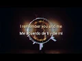 Download Lagu NEFFEX - Careless (Inglés - Español)