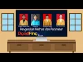 Pengenalan Mengenal Method dan Parameter Pemrograman Java