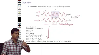 Optics simulations in Python Introduction to Python Part 1