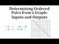 Determine Ordered Pairs from a Graph Inputs and Outputs
