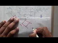 2 2 Line graph