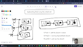 Stack using the Linked List Python Live session for absolute beginners