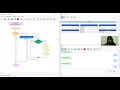 Bubble Sort - Flowgorithm