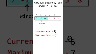 Kadane s maximum subarray sum