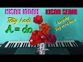 Download Lagu Kisah indah kisah sedih karaoke vokal wanita tetty kadi