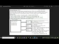 C25 Function Modules Introduction