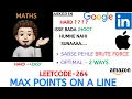 Max Points on a Line - Google Apple LinkedIn Amazon Explanation Live Coding