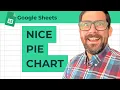 Make an INTERACTIVE Pie Chart for PRIORITIES