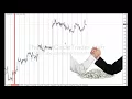 Download Lagu ICT Forex Scout Sniper Basic Field Guide - Vol. 4