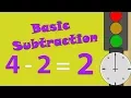 Minus Operations Made Easy Learn Subtraction Fast