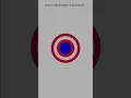Captain America Shield Using Python Language