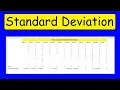 How To Calculate The Standard Deviation In Excel