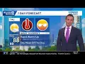 Heating up tracking storm chances this week in SE Wisconsin