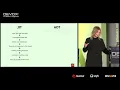 Revolutionizing Java-Based Applications with GraalVM by Alina Yurenko