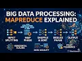 What is MapReduce Big Data Explained