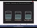 37 Saturated unsaturated and supersaturated solutions