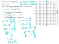 Analyzing Functions Solution 19 v3f