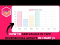 How to Add Values in Two Dimensional Arrays in Chart JS