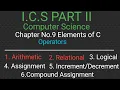 Arithmetic and relational operators in c C Language Lecture No 18 in urdu - ICS Part 2
