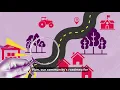 2026 Update to the Comprehensive Plan Introduction