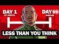 Download Lagu How Much Time REALLY Passes During GTA San Andreas' Story?