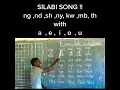 Download Lagu Nga nda sha nya kwa mba tha