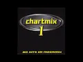 Download Lagu Chartmix Volume 1 (Mixed by SWG: DJ Deep \u0026 Studio 33) (1998) [HD]