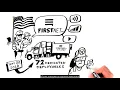 Dedicated to the dedicated FirstNet Deployables