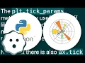 Remove xticks in a matplotlib plot