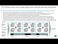 Job shop scheduling in Python