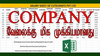 Salary Sheet of Cutechinfo Pvt Ltd in excel in Tamil COMPANY