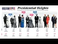 ALL U S Presidents Height Comparison UPDATED Full List