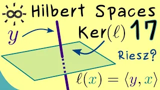 Hilbert Spaces 17 Riesz Representation Theorem