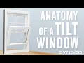 The Anatomy of a Tilt Window