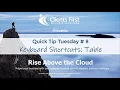 Acumatica Cloud ERP Tip 8 Keyboard Shortcuts Table