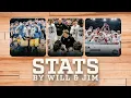 STATS by Will Jim S1E49 - Favorite Teams of the Last Decade
