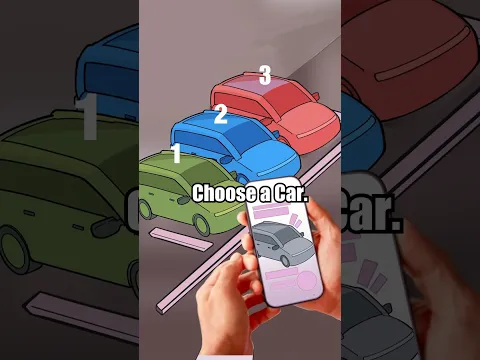 CHOOSE A CAR.